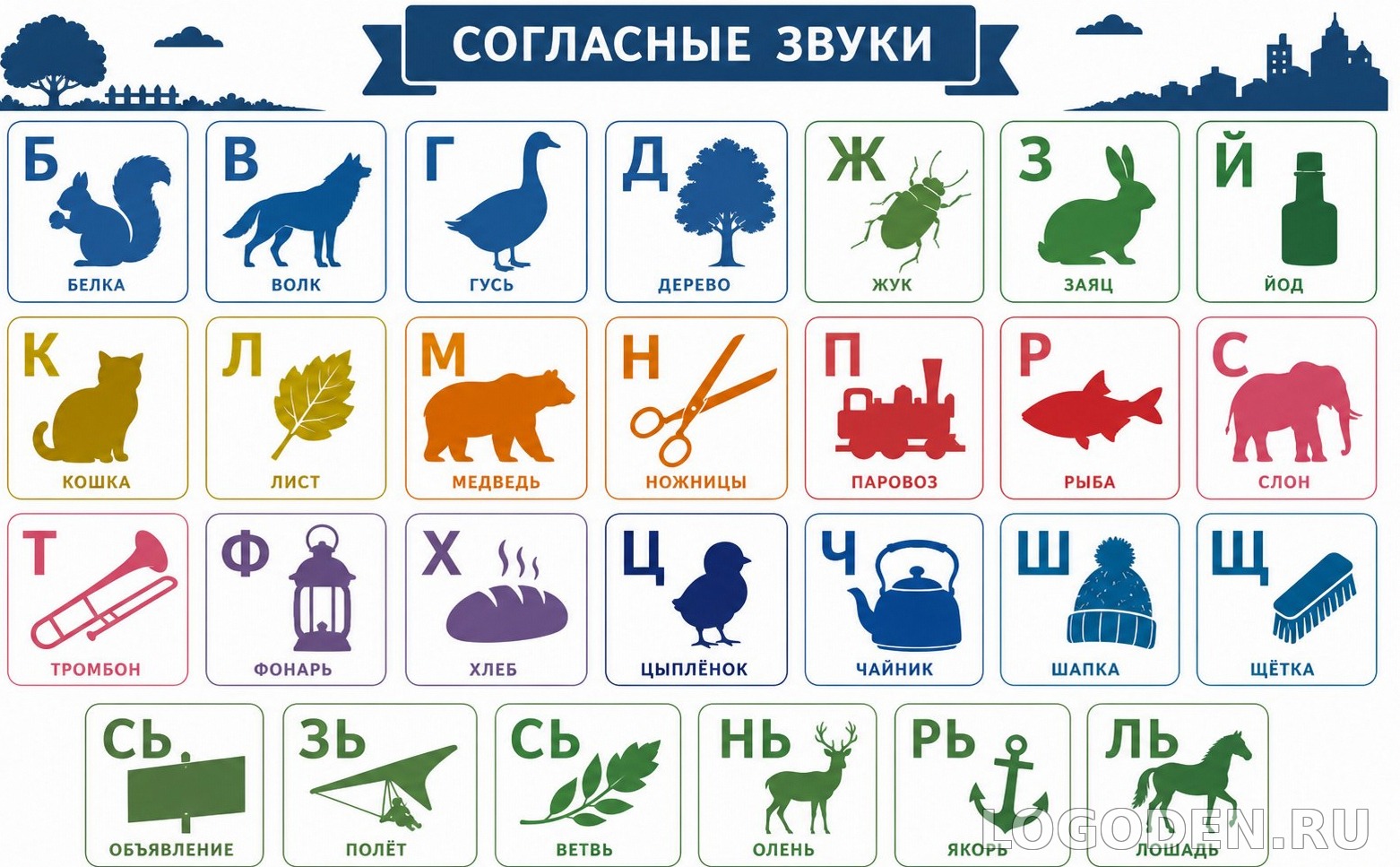 Буквы согласных звуков: как быстро запомнить их ребёнку
